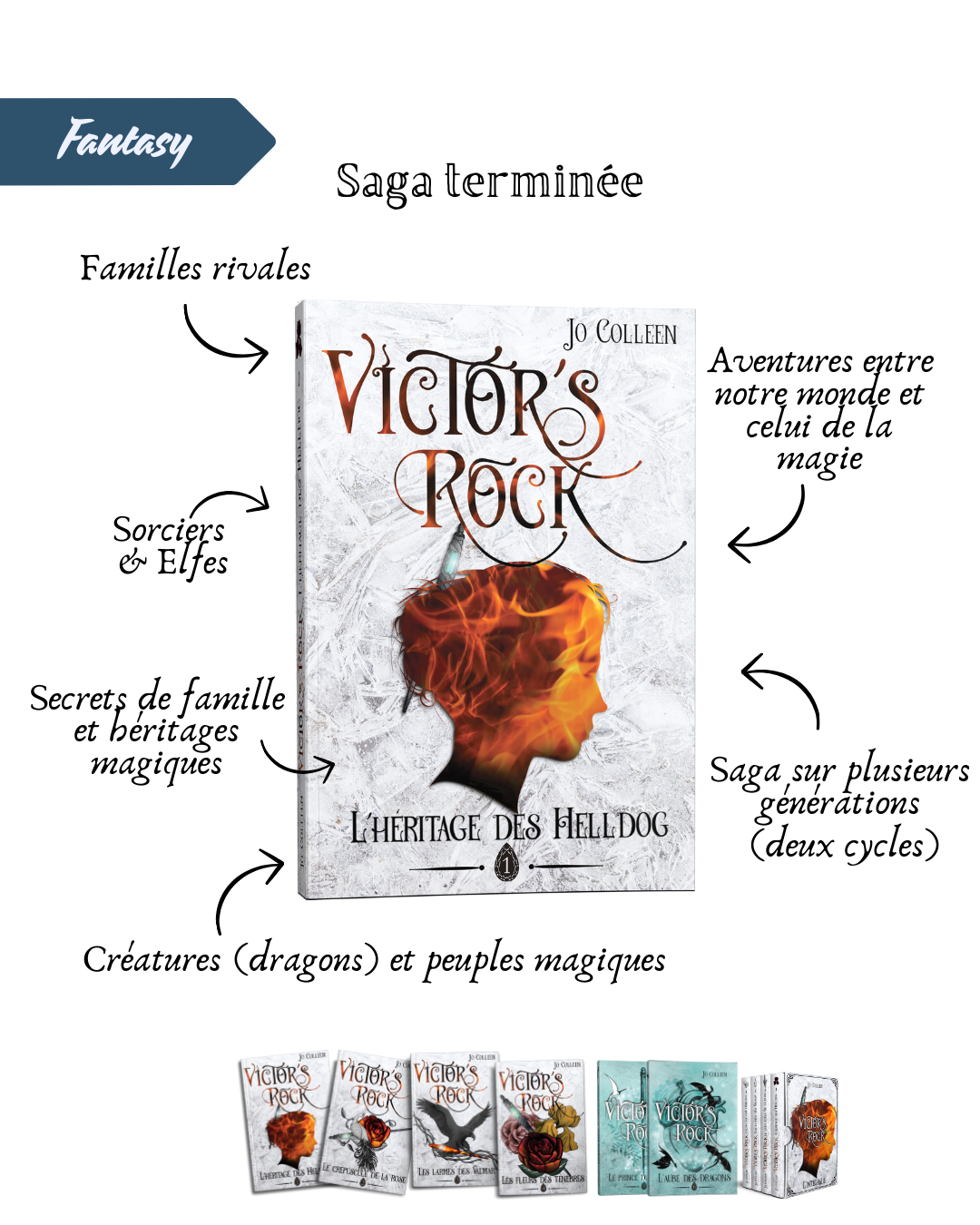 Pack sagas - Démé-Ter, Faëster et Victor's Rock